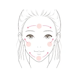 使用方法2