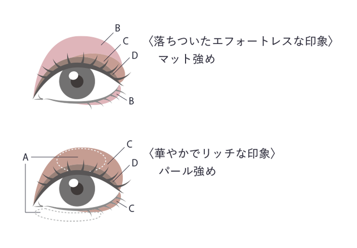 画像 キス の 描き 方 キャラクター画像無料